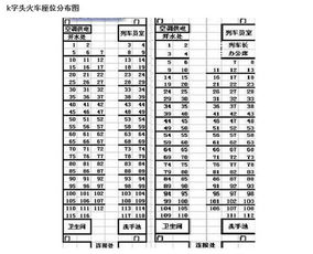 K446次火车座位分布图 