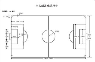 小型足球场尺寸图片