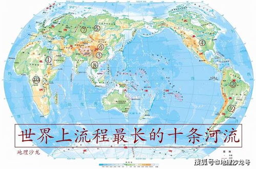 世界上流程最长的十条河流,其中有五条河流位于亚洲