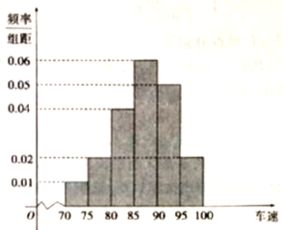 20.我国古代数学家利用 牟合方盖 找到了球体体积的计算方法.它是由两个圆柱分别从纵横两个方向嵌入一个正方体时两圆柱公共部分形成的几何体.图乙所示的几何体是可以形成 