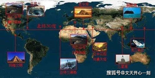 世界未知之谜集中地带 北纬30度,科学家也无法解释的神秘领域