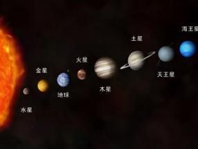 太阳系八大行星